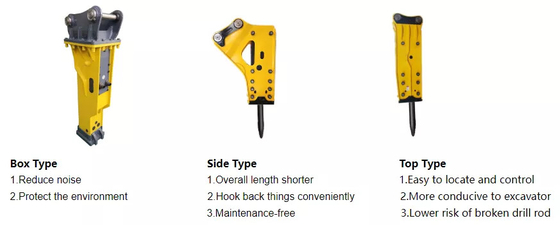 Fabrica personalizada 4T PC40 Excavadora Tipo de rotor lateral Martillo OEM Diámetro de alta calidad Excavadora Vibro Roca rotor adjunta