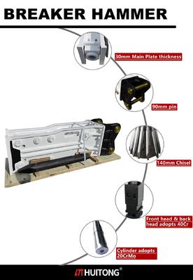 Martillo Hidráulico Huitong 3156 KG Tipo Superior para Excavadoras de 30-40 Toneladas OEM con Certificado CE Motor Como Componente Principal
