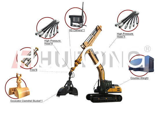 EXCAVATOR Three-Stage Telescopic Boom for PC400/CAT340 24m for High-Rise Building Demolition/Vertical Dismantling Operations
